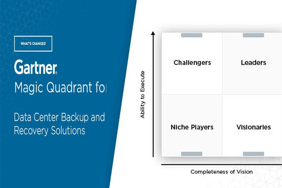 Gartner atualiza quadrante mágico de Backup e Recuperação